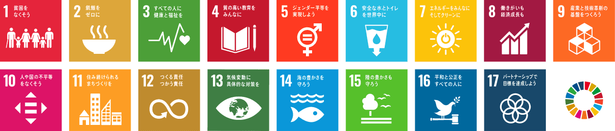 SDGs 17の目標